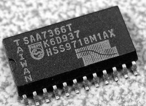 SAA7366T ADC